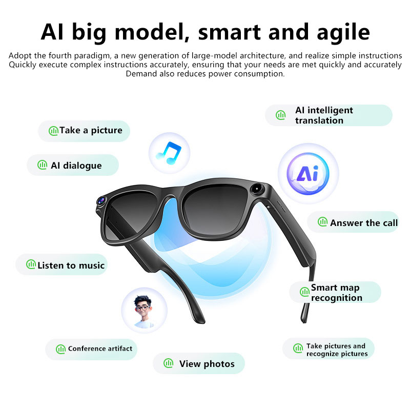 نظارات ذكية من ون بلس مزودة بت - مراجعة Smart Glasses Lens وسعره