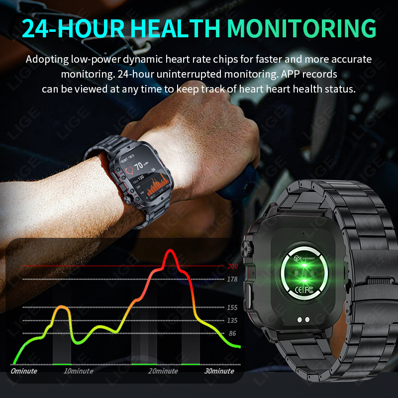 LIGE جديد الرجال Smartwatch SO - مراجعة Fall Detection Watch وسعره